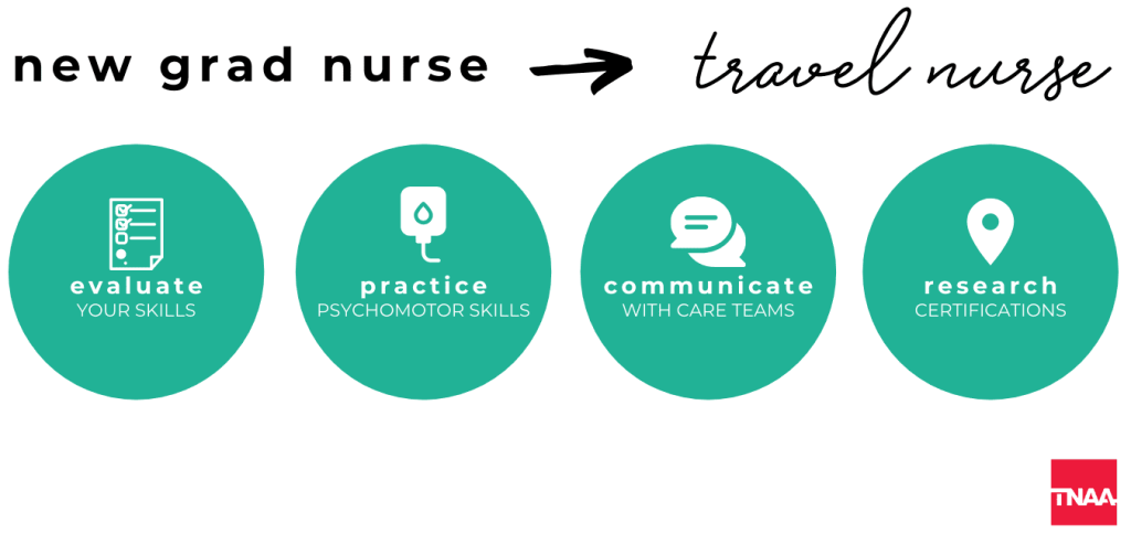 Tips for Landing a Job as a New Grad Nurse During COVID-19 new grad nurse tips