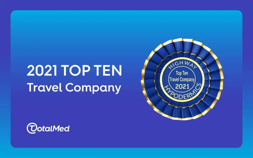 TotalMed Secures Top Spots in Highway Hypodermics Top Ten 2021 List